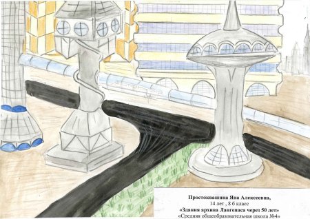 Достопримечательности города Оренбурга рисунки 1 класса