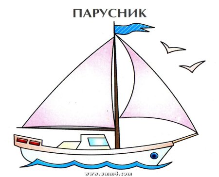 Яхта картинка для детей
