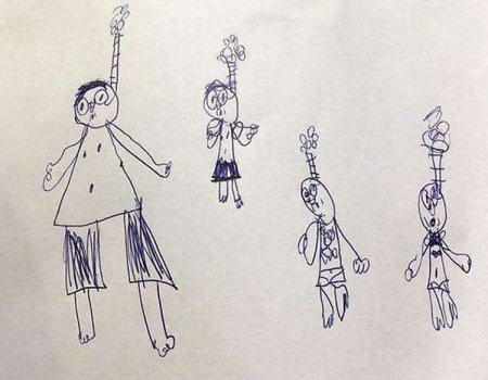 Смешные рисунки детей