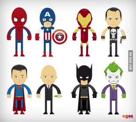 Детские рисунки супергероев