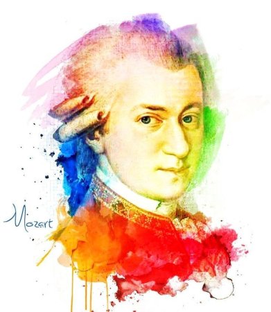Вольфганг Амадей Моцарт арт