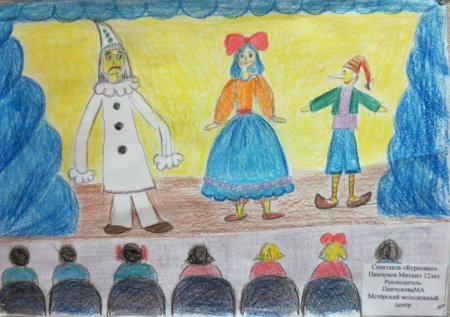 Конкурс рисунков театр глазами детей