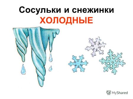 Прозрачные сосульки