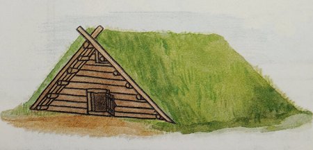 Полуземлянка восточных славян