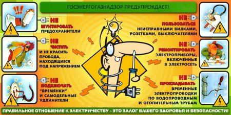 Безопасность электричества рисунок