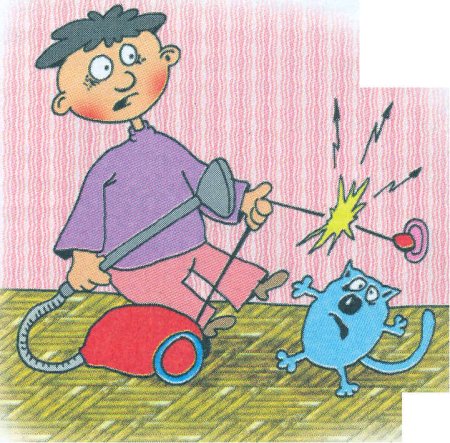 Правилаэлекторо безопасности