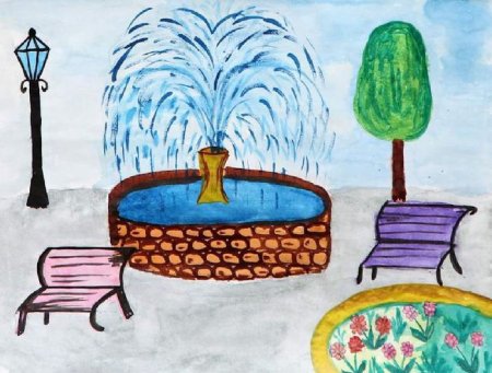 Изо парки скверы бульвары