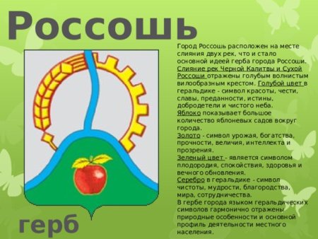 Герб Россоши Воронежской области