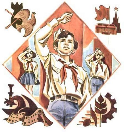 Советские плакаты