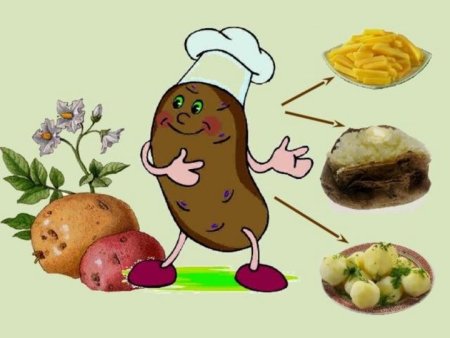 Сказочная картошка