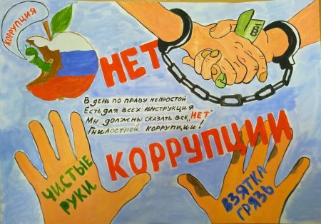 Коррупция плакат