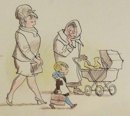 Советские зарисовки