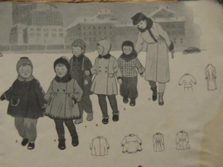 Зимняя одежда советских детей