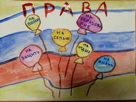 Конституция глазами детей рисунки