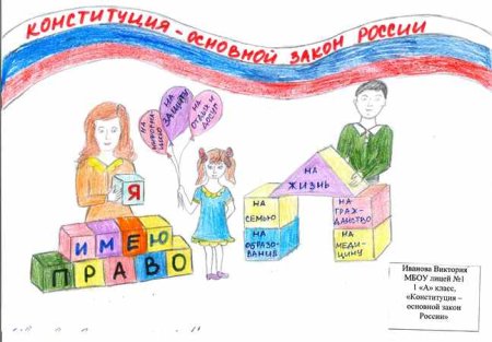 Плакат Конституция глазами детей