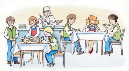 Учащиеся в столовой рисунок