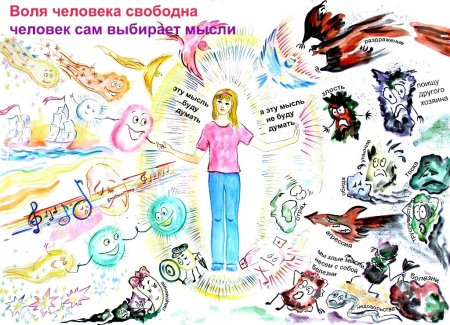 Плакат на тему психология