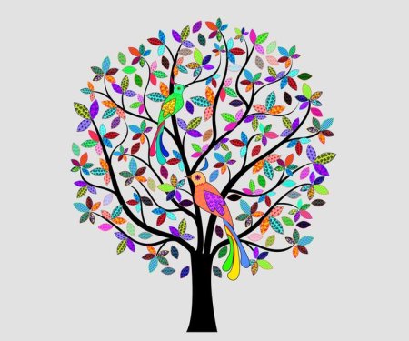 Дерево желаний