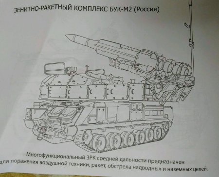 Бук м3 зенитный ракетный комплекс чертеж