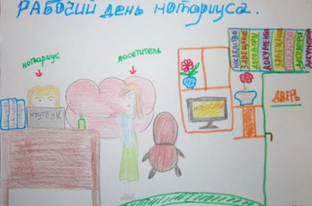 Нотариат глазами детей рисунки на тему