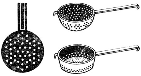 Дуршлаг рисунок