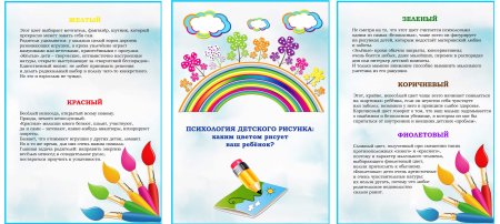 Консультация для родителей каким цветом рисует ваш ребенок