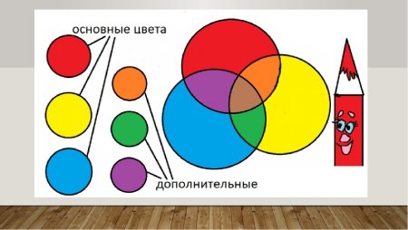 Основные цвета