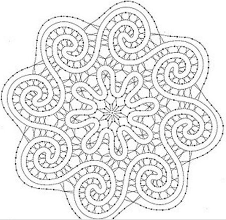 Вологодское кружево сколок салфетка