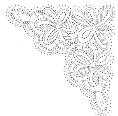 Кружево на коклюшках