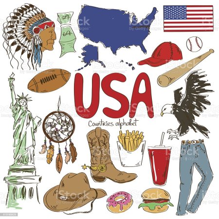 Америка ассоциации