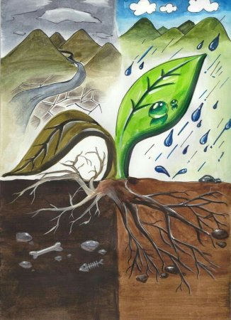 Рисунок на тему экология