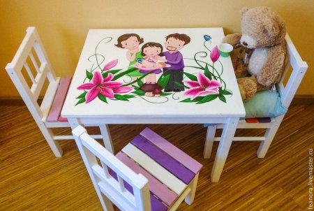 Роспись детских столиков