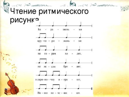 Ритмический рисунок