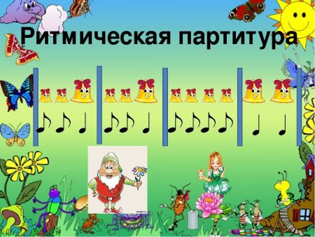 Ритмическая партитура для детей