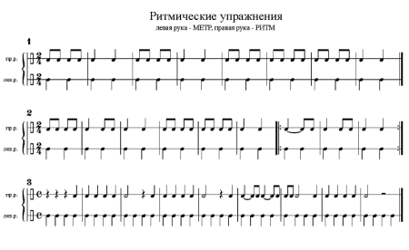 Ритмические упражнения на синкопу