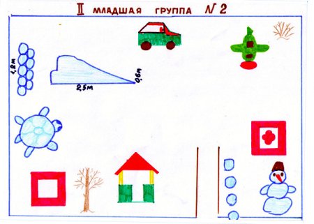 Схемы зимних построек в детском саду
