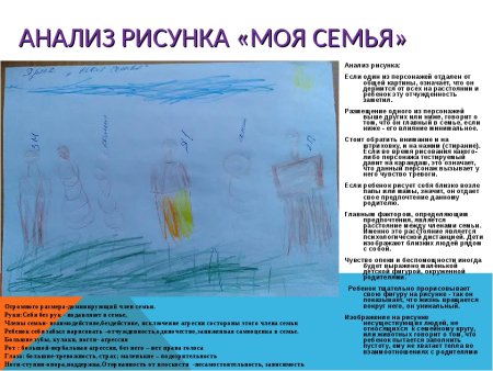 Анализ детского рисунка