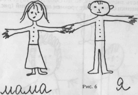 Методика тест «рисунок семьи»