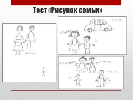 Психологический тест рисунок семьи