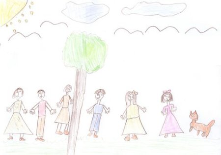 Рисунок семьи расшифровка