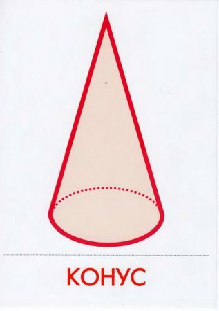 Математика пирамида конус цилиндр