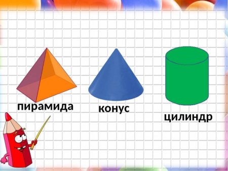 Предметы из конуса