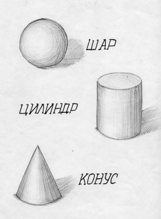 Конус и пирамида
