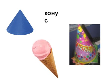 Куб шар конус