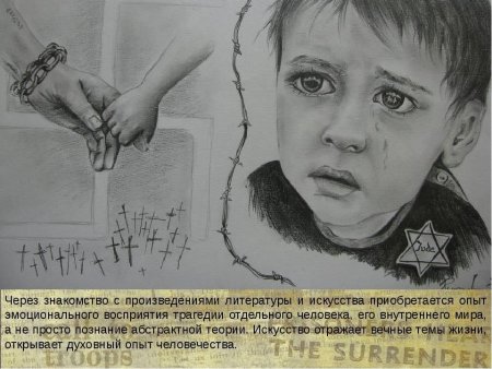 Рисунки детей узников концлагерей
