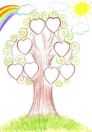 Рисование генеалогического дерева