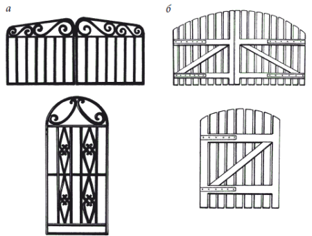 Ворота раскраска для детей