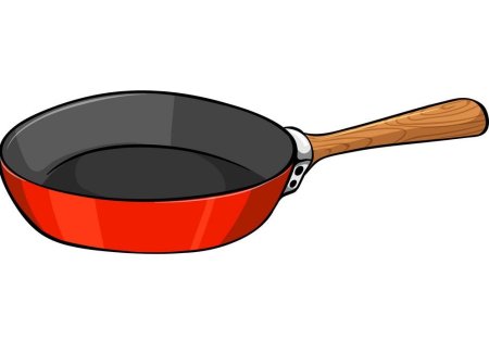 Сковородка раскраска