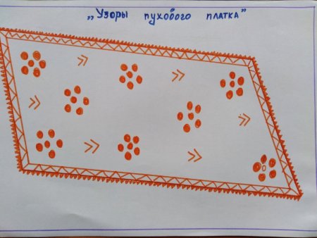 Составь узор для платка