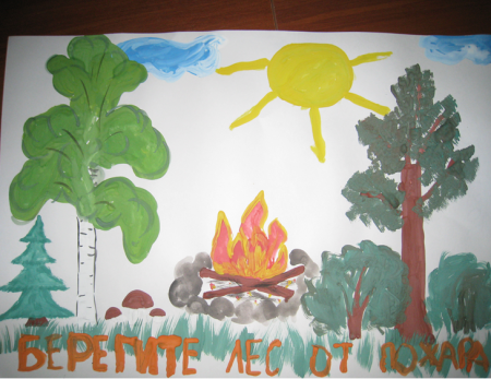 Рисунок на тему осторожно огонь